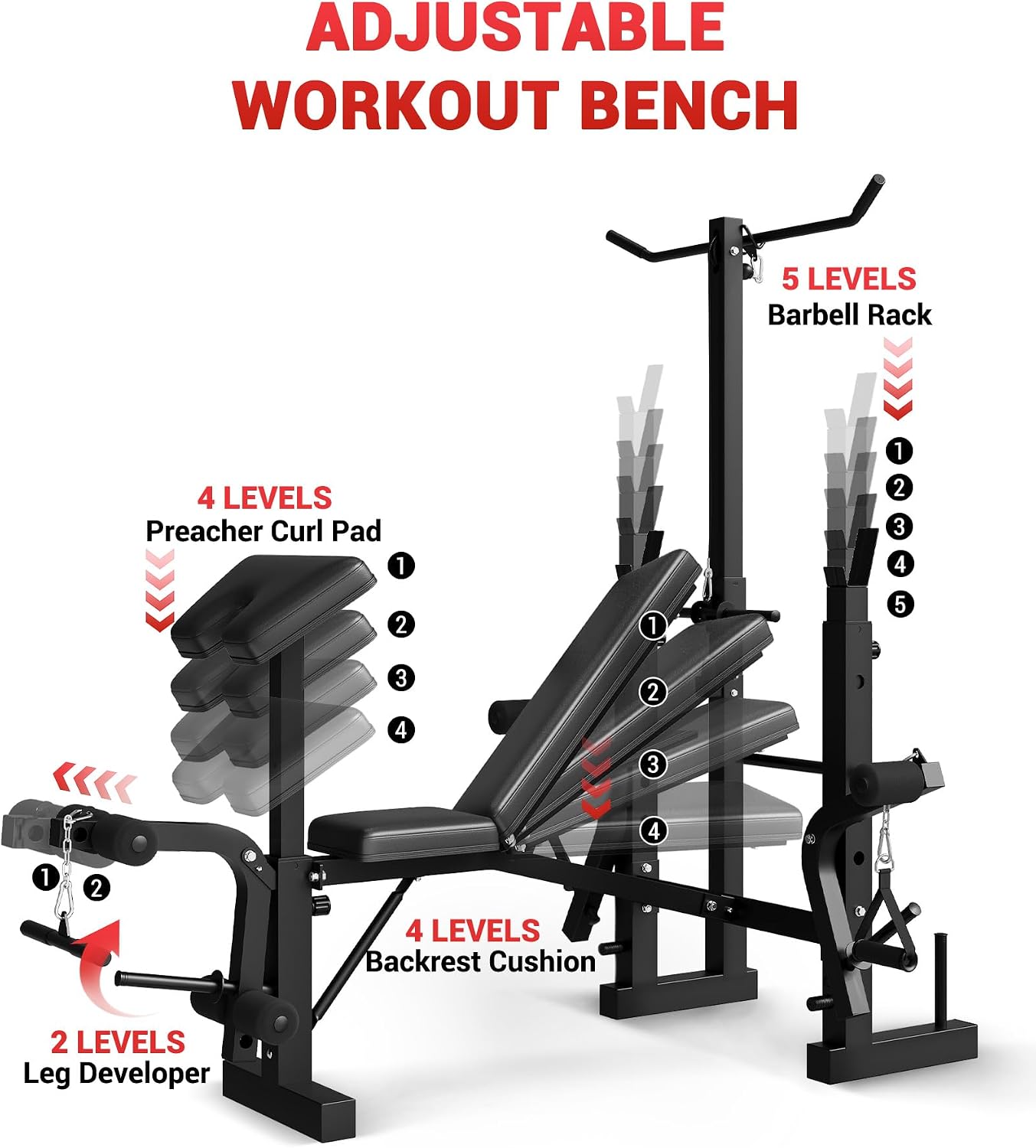 7‑in‑1 Adjustable Collapsible Weight Bench Press Set