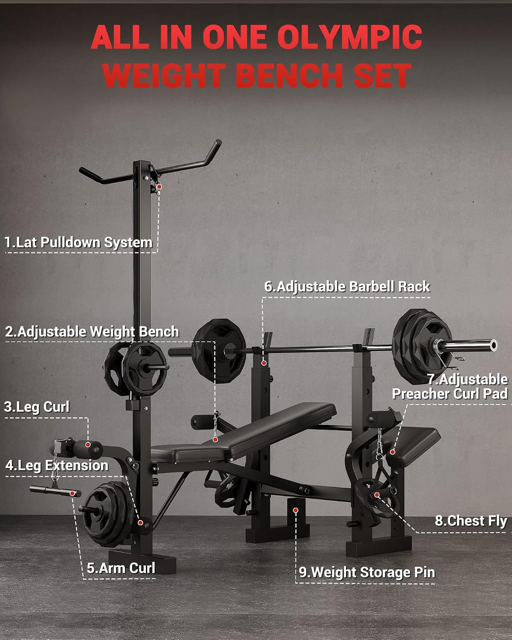 7‑in‑1 Adjustable Collapsible Weight Bench Press Set